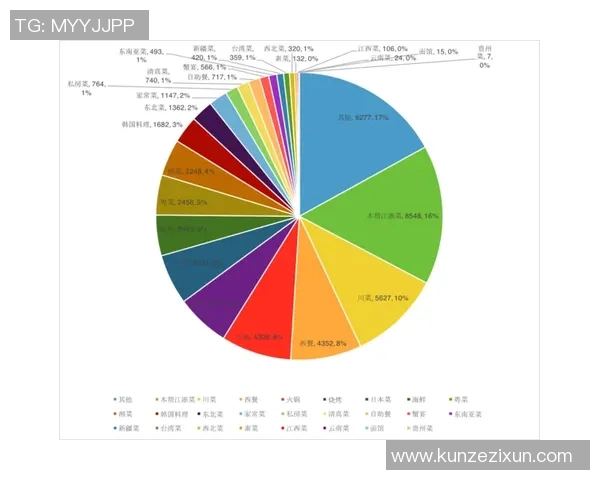 武汉乒乓球队在联合会杯中的节奏表现分析与点评