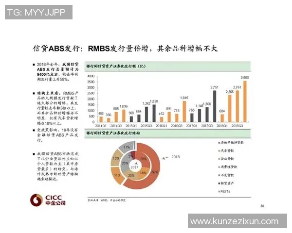重磅专题：探索上海篮球队在战术与管理上的创新变革之路